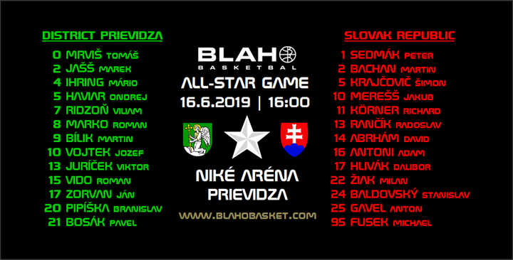 Legendy slovenského basketbalu v exhibícii pred kamerami HUSTE.tv